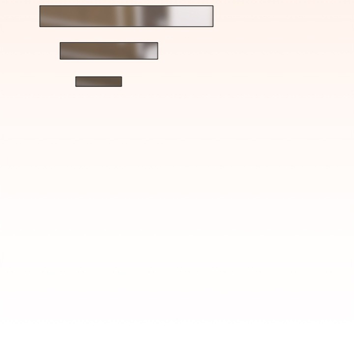 What’s wrong with this family? Chapter 72 - Page 97