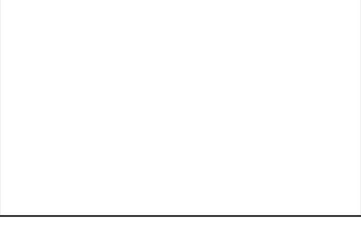 The Secret of a Girls’ Dorm Chapter 33 - Page 4