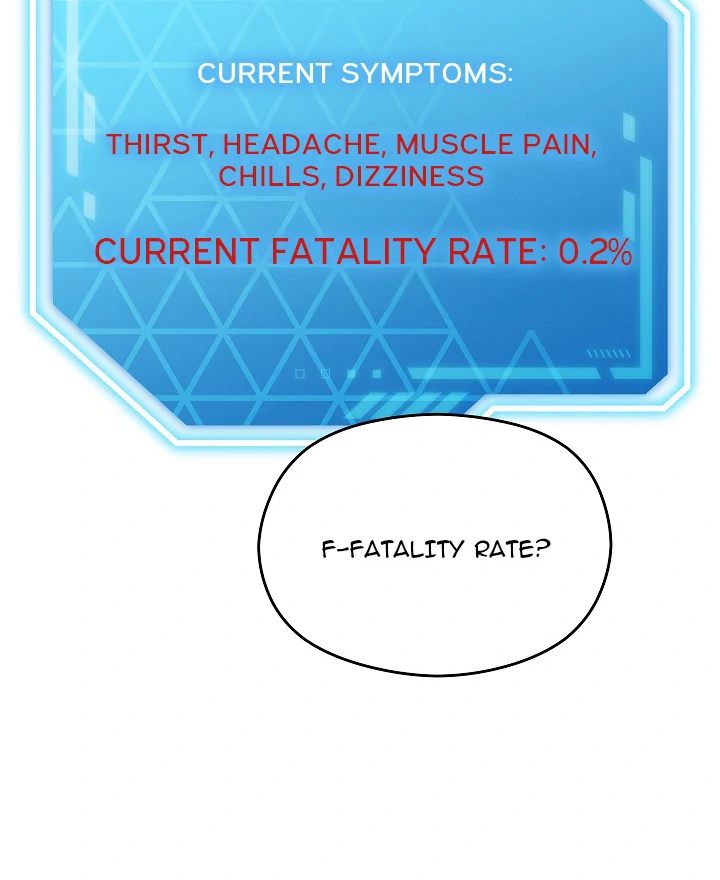 From Weakling to Nemesis Chapter 2 - Page 146